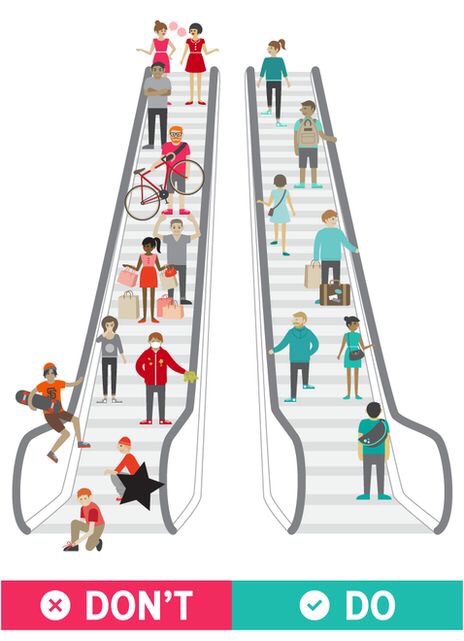 Walk on the left, stand on the right #PetPeeveStories – Relative Joy